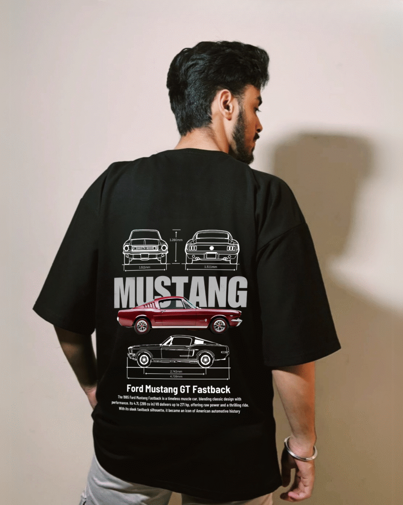 Clothing Brand Is Best for Men